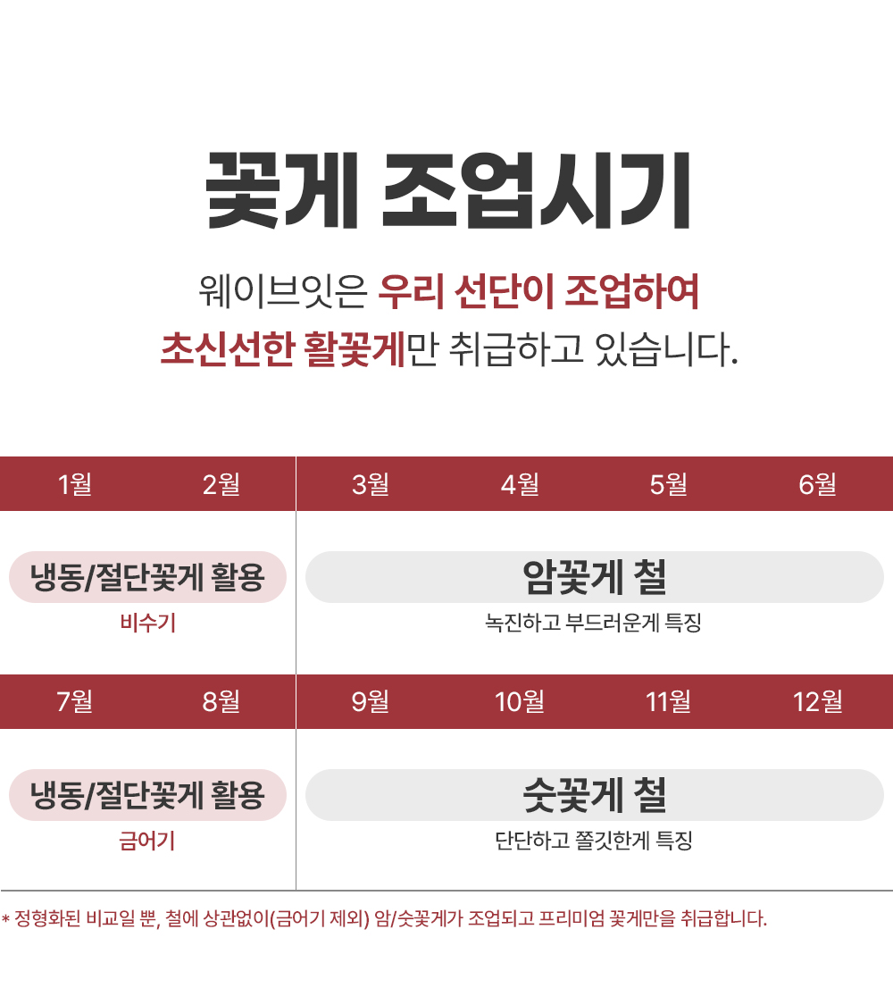 웨이브잇 상세페이지_5.jpg